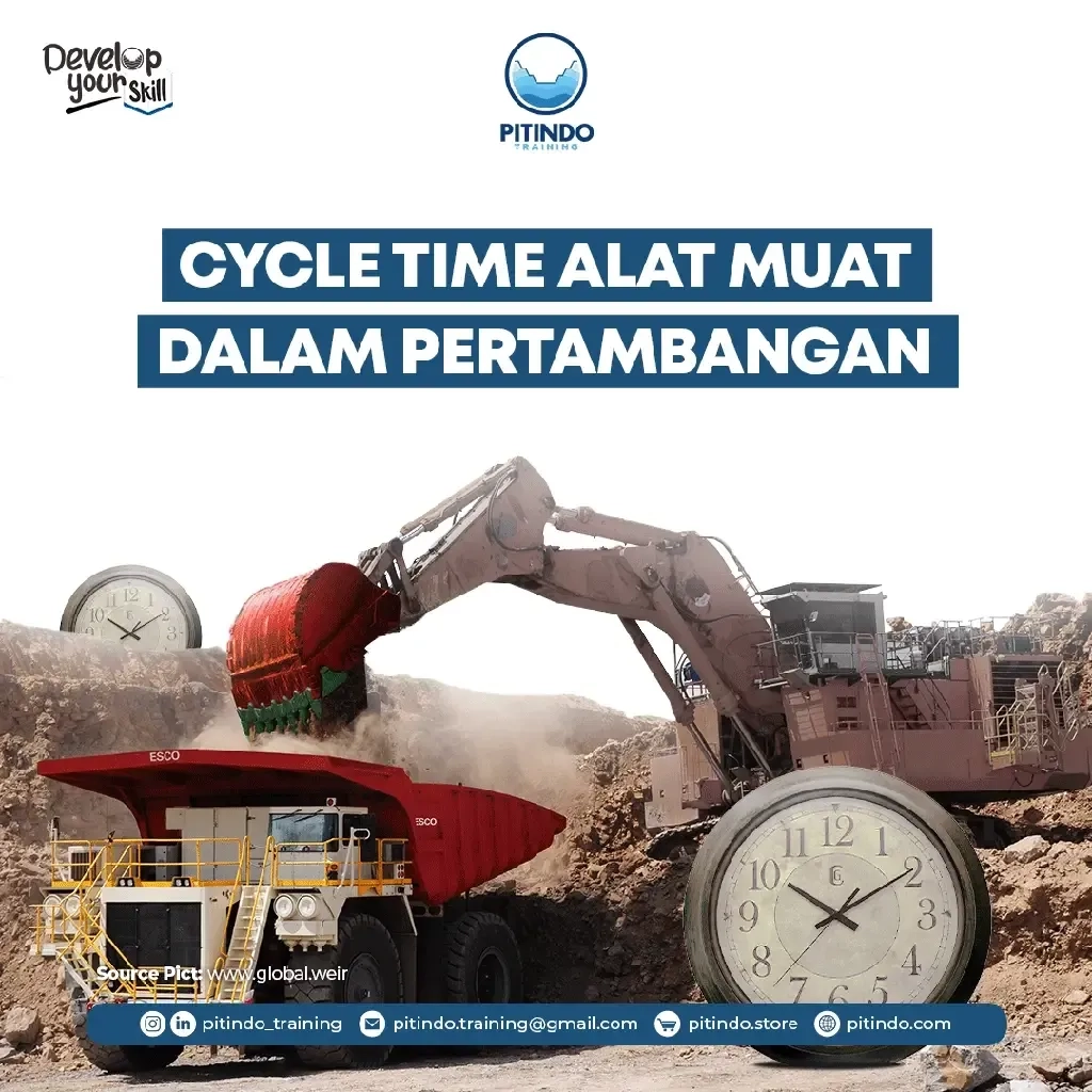 Mengoptimalkan Produktivitas Dengan Memahami Cycle Time Excavator: Panduan Dan Contoh Perhitungan