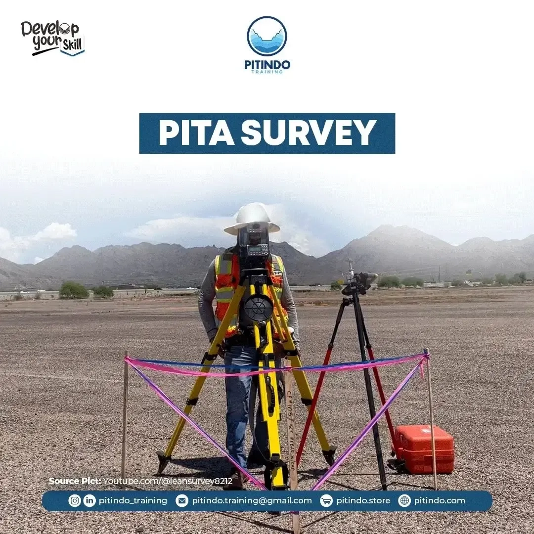 Penggunaan Flagging Tape Atau Pita Survey Dalam Realisasi Stake Out Di Lapangan