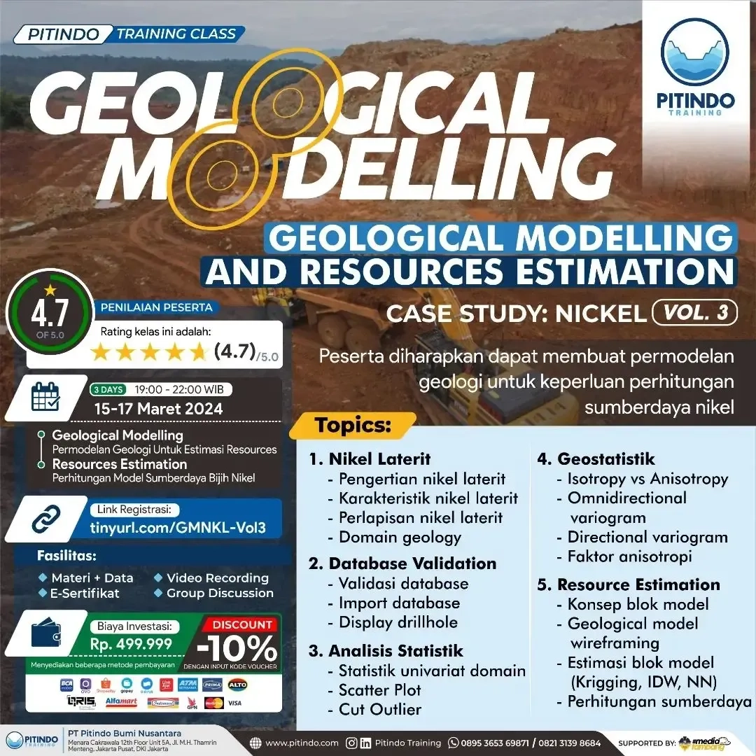 Geological Modelling & Resource Estimation - Case Study Nickel - Volume 3